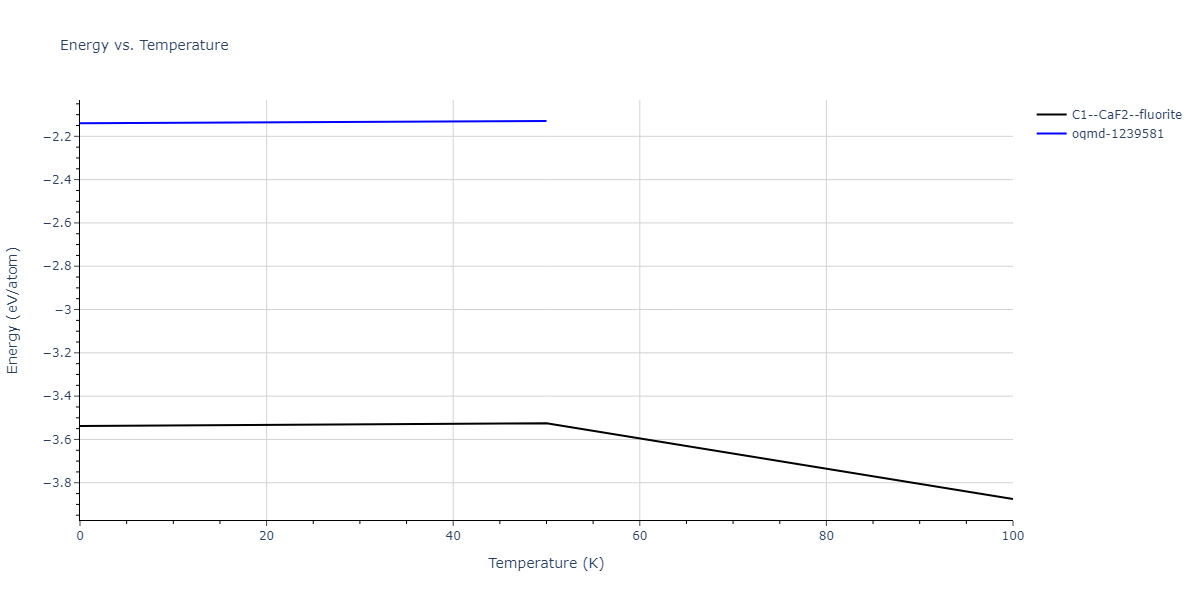 2015--Kumar-A--Al-Ni-O--LAMMPS--ipr1/mdthermo.Al2Ni.U