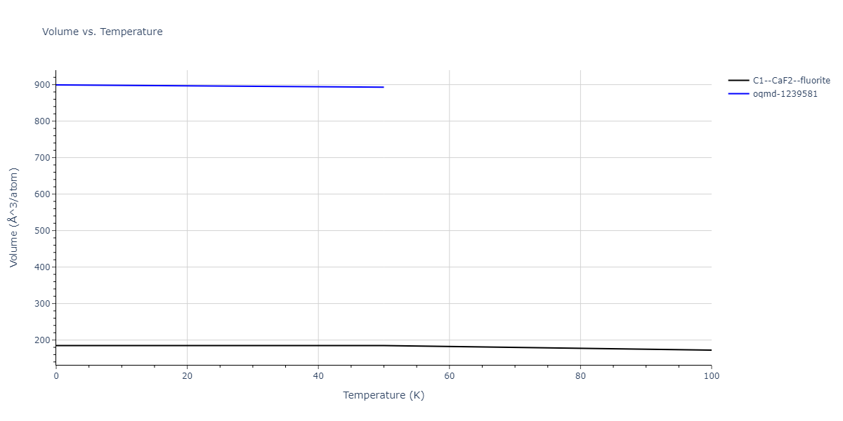 2015--Kumar-A--Al-Ni-O--LAMMPS--ipr1/mdthermo.Al2Ni.V