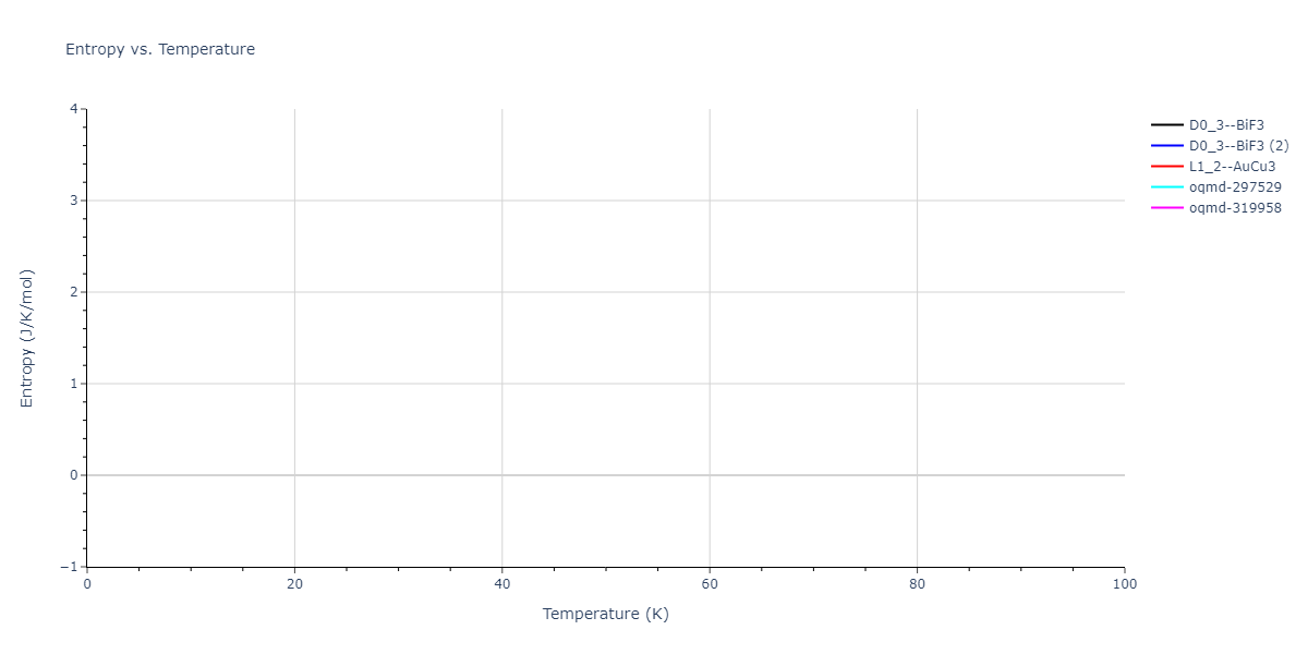 2015--Kumar-A--Al-Ni-O--LAMMPS--ipr1/mdthermo.Al3Ni.S
