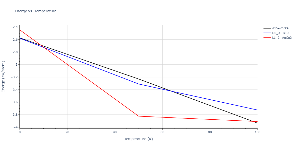 2015--Kumar-A--Al-Ni-O--LAMMPS--ipr1/mdthermo.Al3O.U