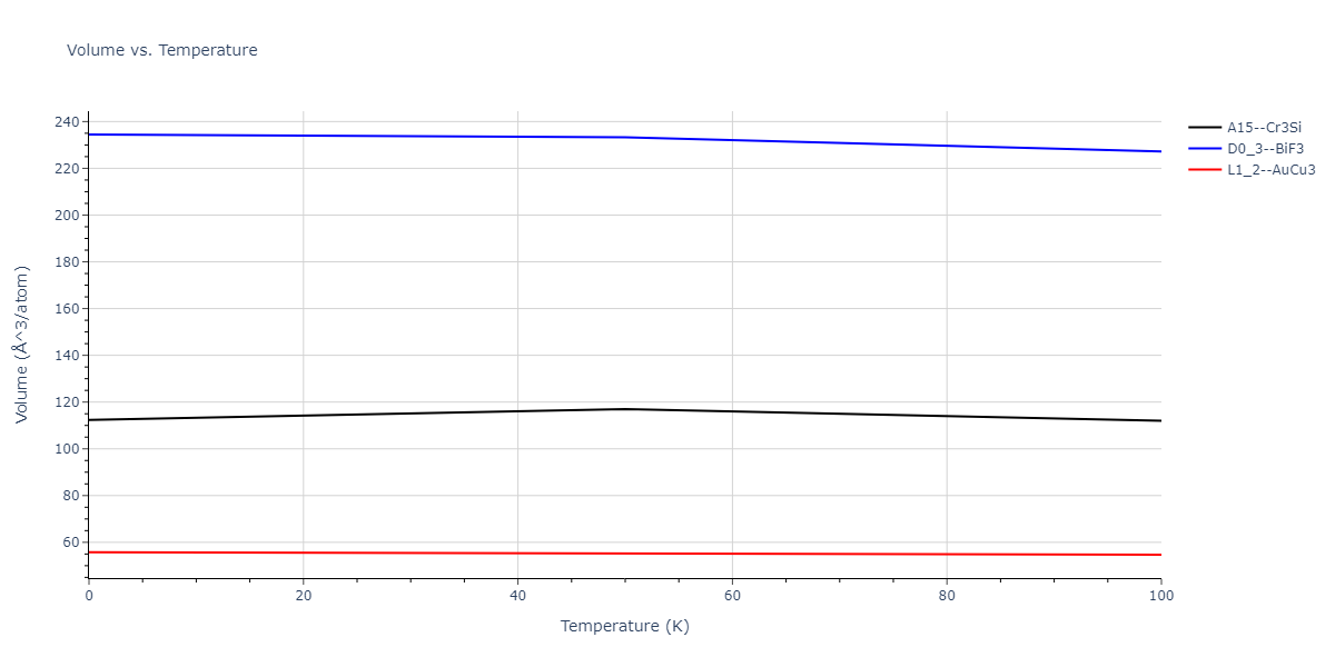 2015--Kumar-A--Al-Ni-O--LAMMPS--ipr1/mdthermo.Al3O.V