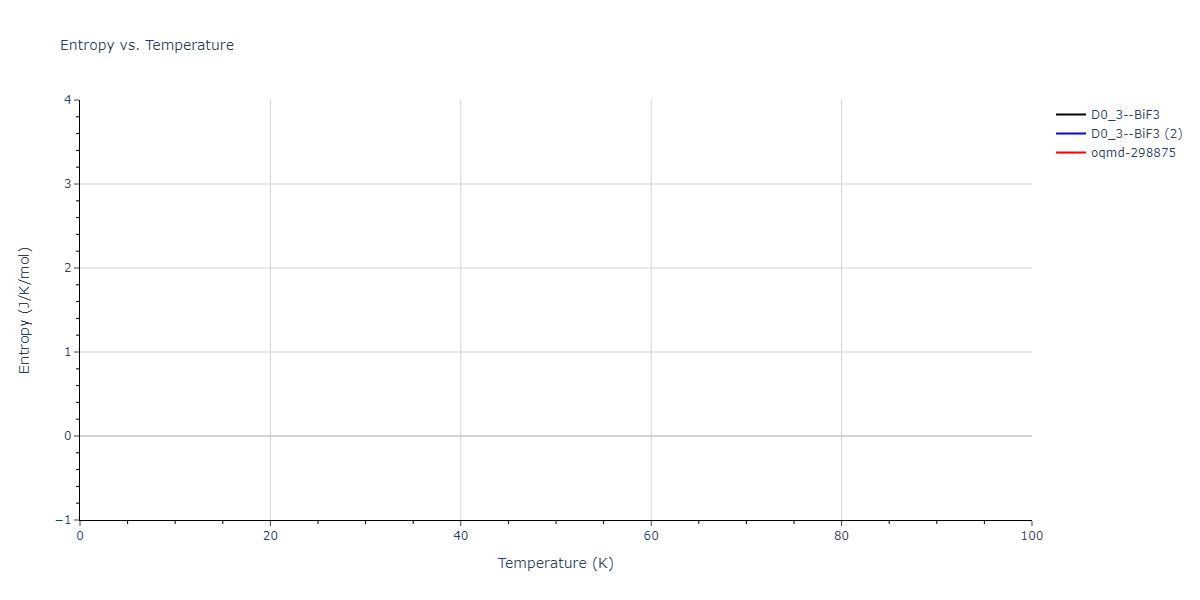2015--Kumar-A--Al-Ni-O--LAMMPS--ipr1/mdthermo.AlNi3.S