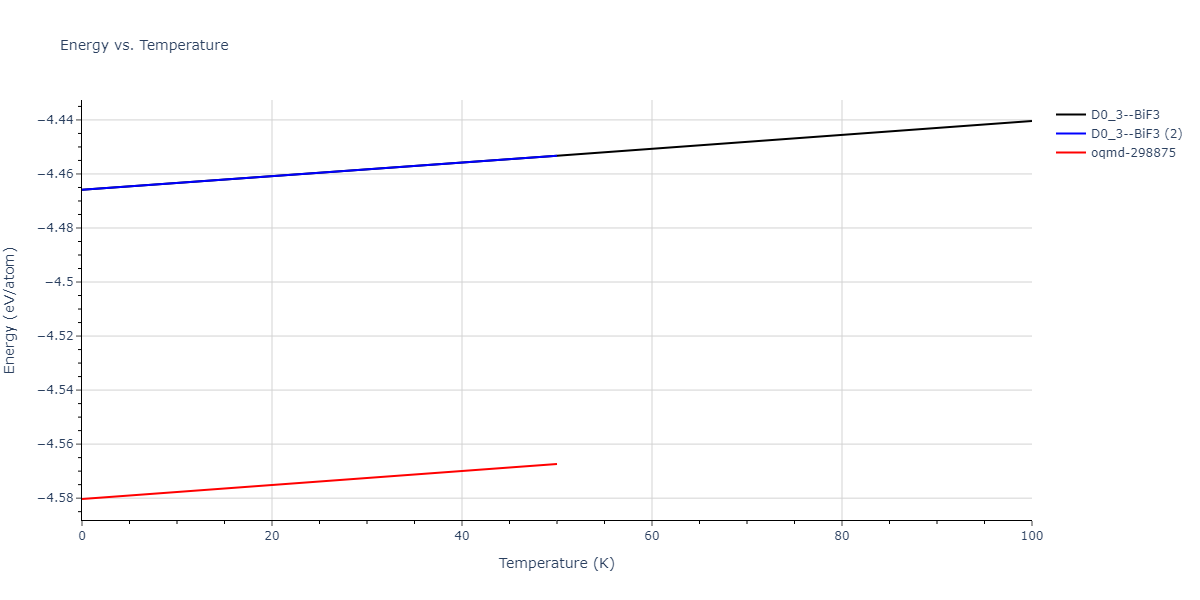 2015--Kumar-A--Al-Ni-O--LAMMPS--ipr1/mdthermo.AlNi3.U
