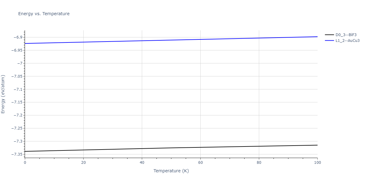 2015--Kumar-A--Al-Ni-O--LAMMPS--ipr1/mdthermo.AlO3.U