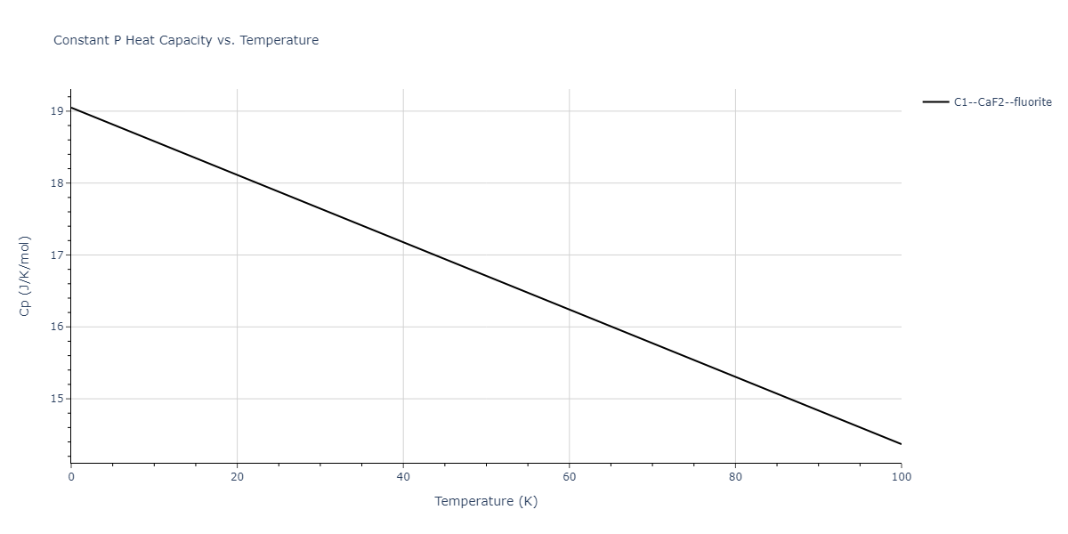 2015--Kumar-A--Al-Ni-O--LAMMPS--ipr1/mdthermo.Ni2O.Cp