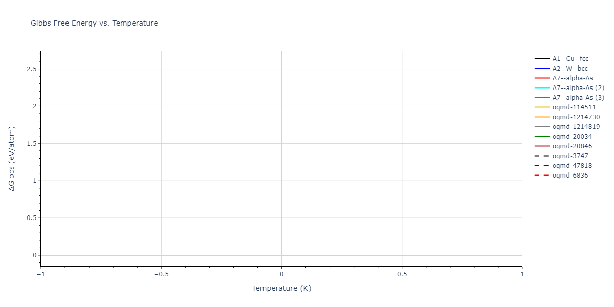 2015--Kumar-A--Al-Ni-O--LAMMPS--ipr1/mdthermo.O.G