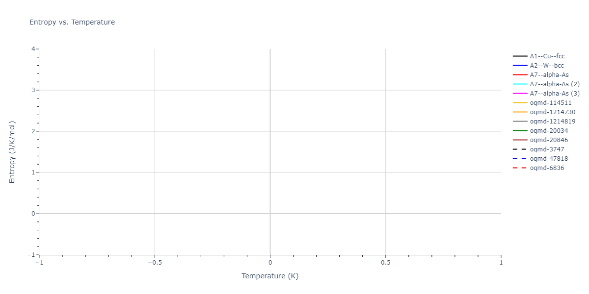 2015--Kumar-A--Al-Ni-O--LAMMPS--ipr1/mdthermo.O.S