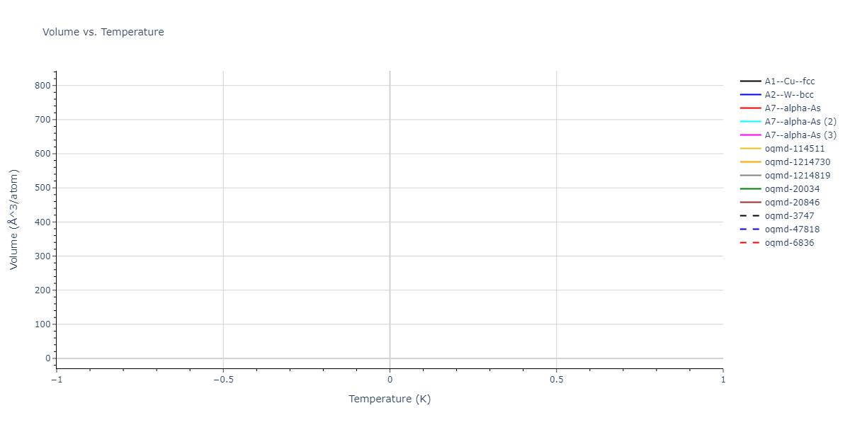 2015--Kumar-A--Al-Ni-O--LAMMPS--ipr1/mdthermo.O.V