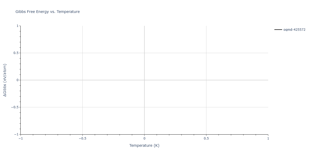 2015--Kumar-A--Al-Ni--LAMMPS--ipr1/mdthermo.Al2Ni3.G