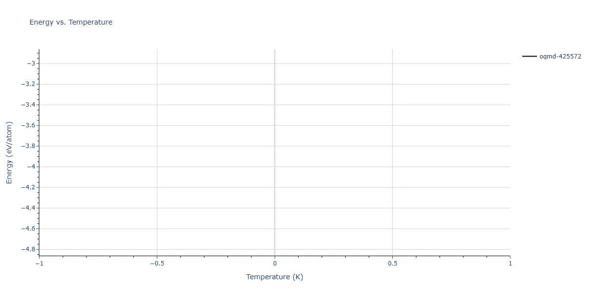 2015--Kumar-A--Al-Ni--LAMMPS--ipr1/mdthermo.Al2Ni3.U