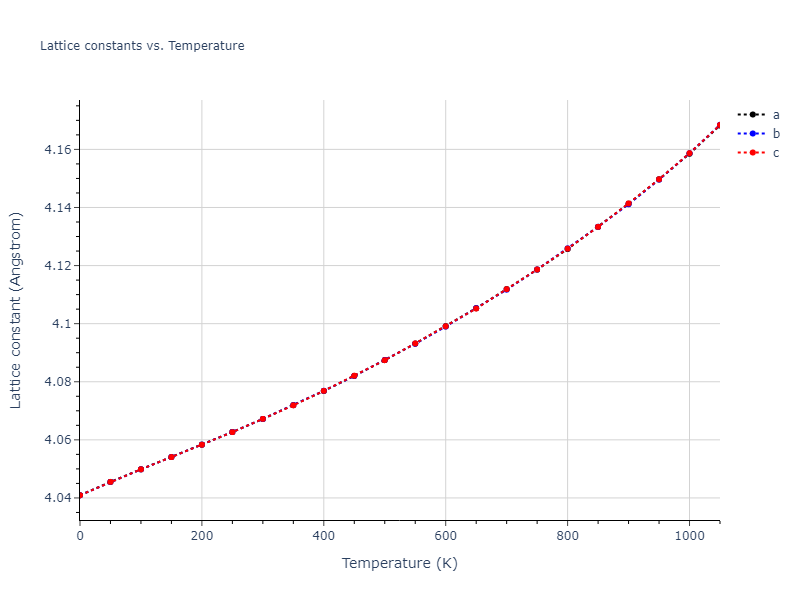 2015--Mendelev-M-I--Al-Sm--LAMMPS--ipr1/mdsolid.Al.A1--Cu--fcc.33a6a75c.a