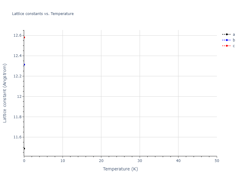 2015--Mendelev-M-I--Al-Sm--LAMMPS--ipr1/mdsolid.Al.mp-1244953.76433ae5.a