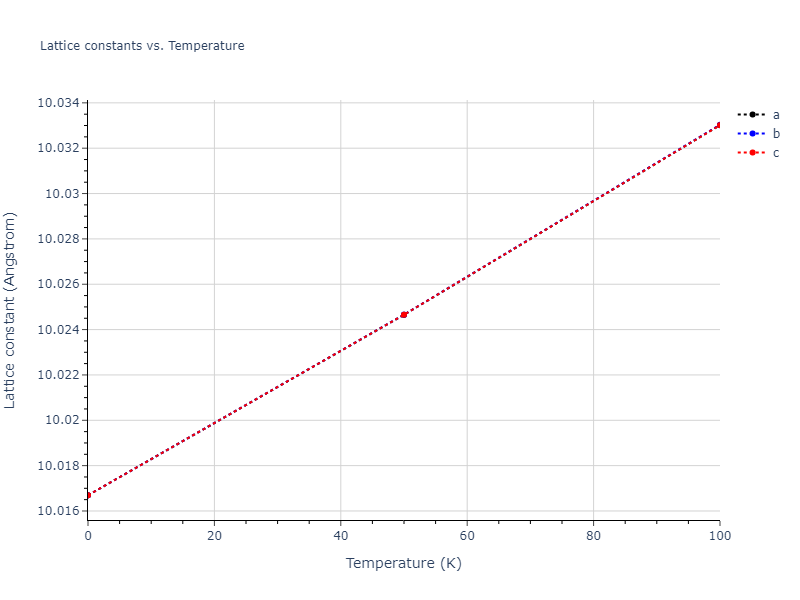 2015--Mendelev-M-I--Al-Sm--LAMMPS--ipr1/mdsolid.Al.oqmd-1214770.bebede5b.a