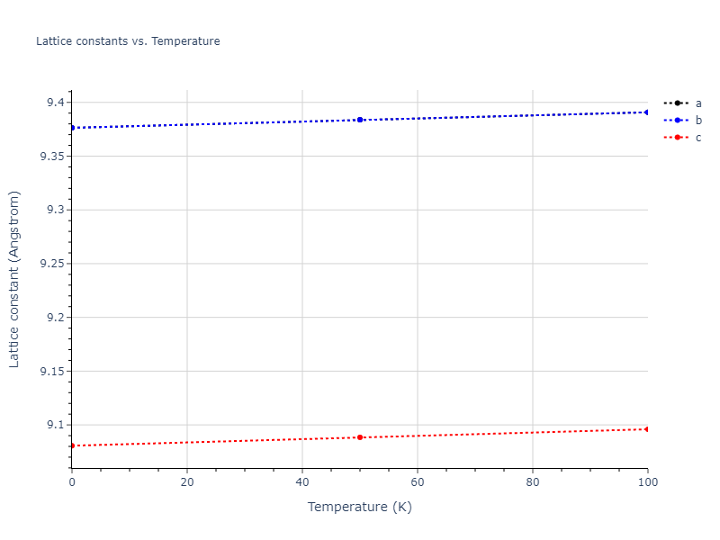 2015--Mendelev-M-I--Al-Sm--LAMMPS--ipr1/mdsolid.Al17Sm2.oqmd-1280499.489c7df3.a