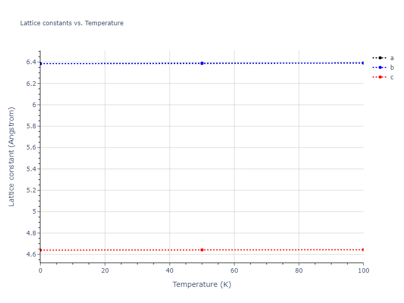 2015--Mendelev-M-I--Al-Sm--LAMMPS--ipr1/mdsolid.Al3Sm.oqmd-321863.6c6f9af0.a