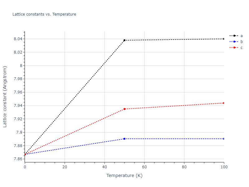 2015--Mendelev-M-I--Al-Sm--LAMMPS--ipr1/mdsolid.AlSm3.D0_3--BiF3.fe3be190.a