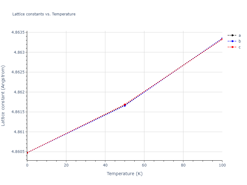 2015--Mendelev-M-I--Al-Sm--LAMMPS--ipr1/mdsolid.AlSm3.L1_2--AuCu3.5ed3e70f.a