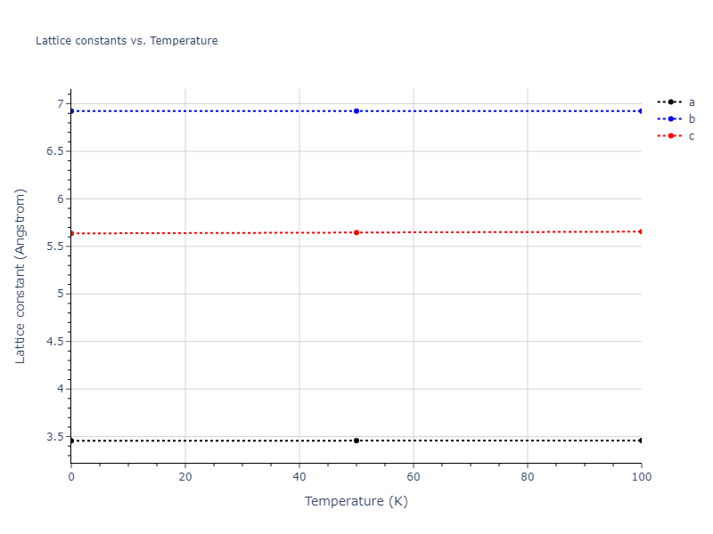 2015--Mendelev-M-I--Al-Sm--LAMMPS--ipr1/mdsolid.Sm.oqmd-1215283.754b0baf.a