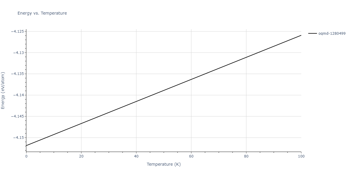 2015--Mendelev-M-I--Al-Sm--LAMMPS--ipr1/mdthermo.Al17Sm2.U