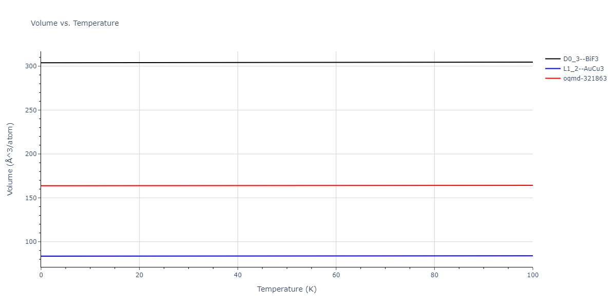 2015--Mendelev-M-I--Al-Sm--LAMMPS--ipr1/mdthermo.Al3Sm.V