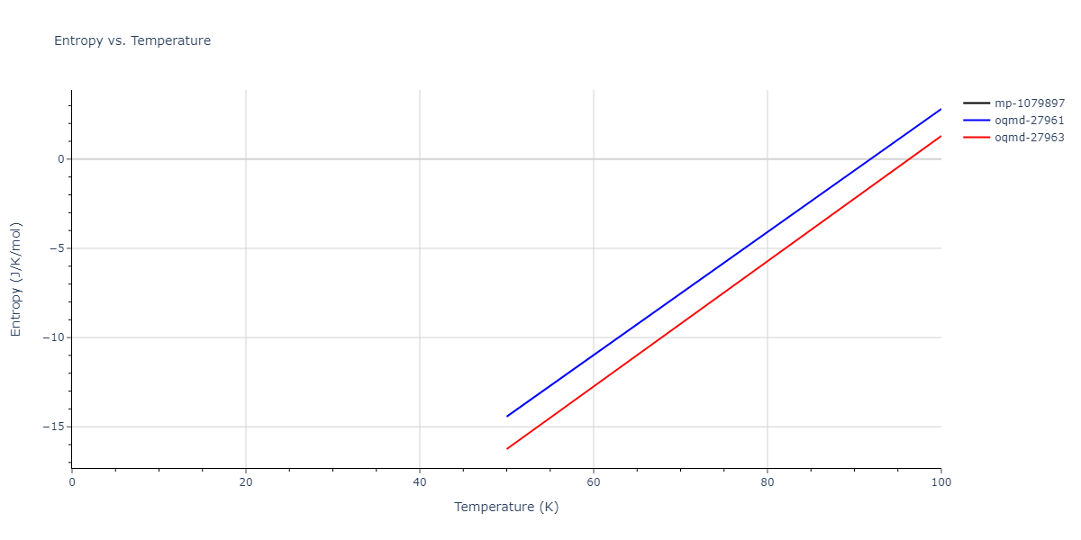 2015--Mendelev-M-I--Al-Sm--LAMMPS--ipr1/mdthermo.Al4Sm.S