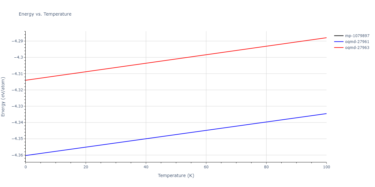 2015--Mendelev-M-I--Al-Sm--LAMMPS--ipr1/mdthermo.Al4Sm.U
