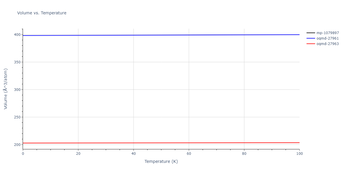 2015--Mendelev-M-I--Al-Sm--LAMMPS--ipr1/mdthermo.Al4Sm.V