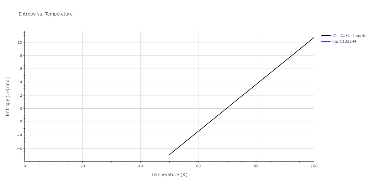 2015--Mendelev-M-I--Al-Sm--LAMMPS--ipr1/mdthermo.AlSm2.S
