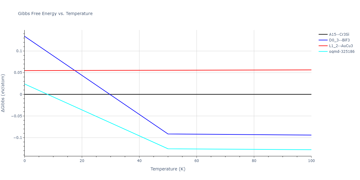 2015--Mendelev-M-I--Al-Sm--LAMMPS--ipr1/mdthermo.AlSm3.G