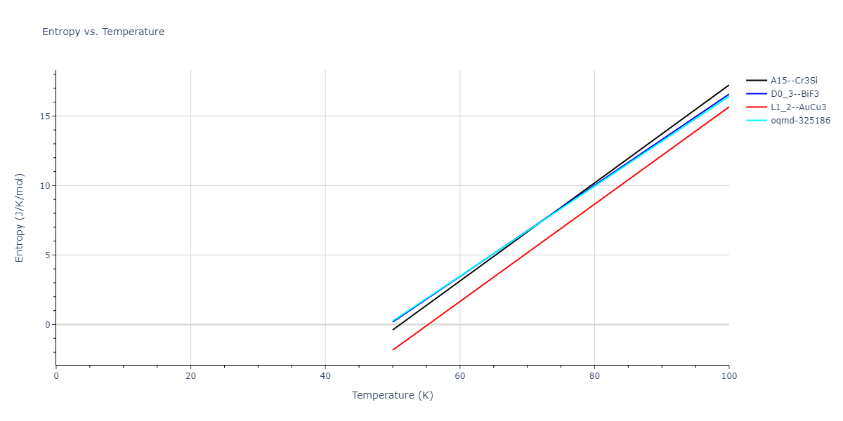 2015--Mendelev-M-I--Al-Sm--LAMMPS--ipr1/mdthermo.AlSm3.S