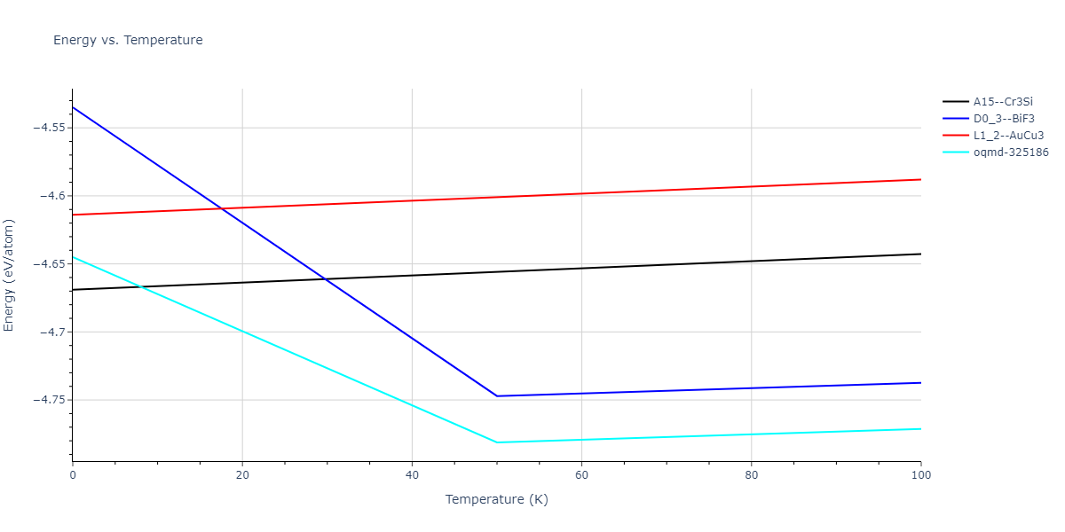 2015--Mendelev-M-I--Al-Sm--LAMMPS--ipr1/mdthermo.AlSm3.U