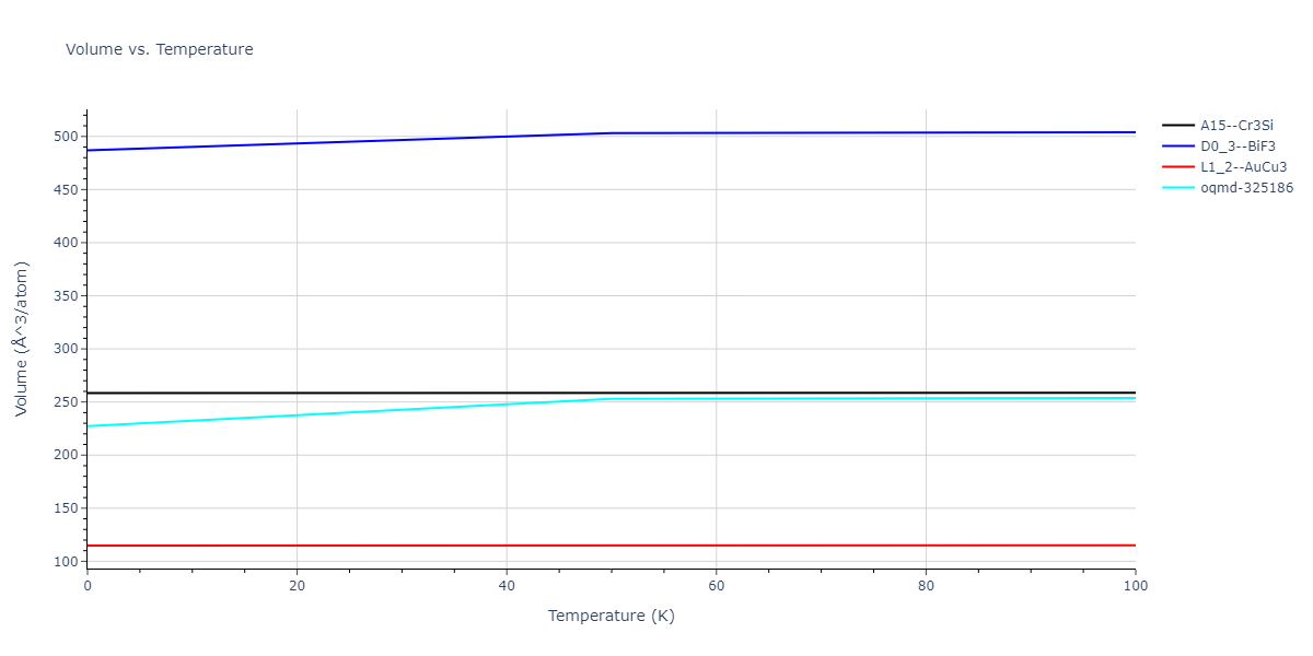 2015--Mendelev-M-I--Al-Sm--LAMMPS--ipr1/mdthermo.AlSm3.V