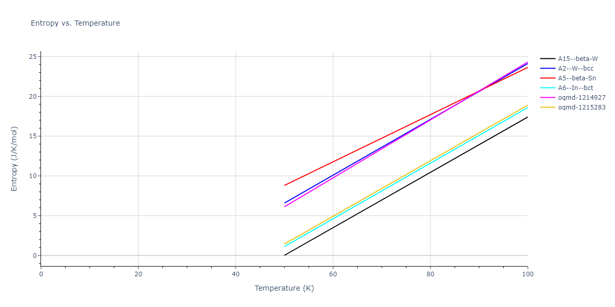 2015--Mendelev-M-I--Al-Sm--LAMMPS--ipr1/mdthermo.Sm.S