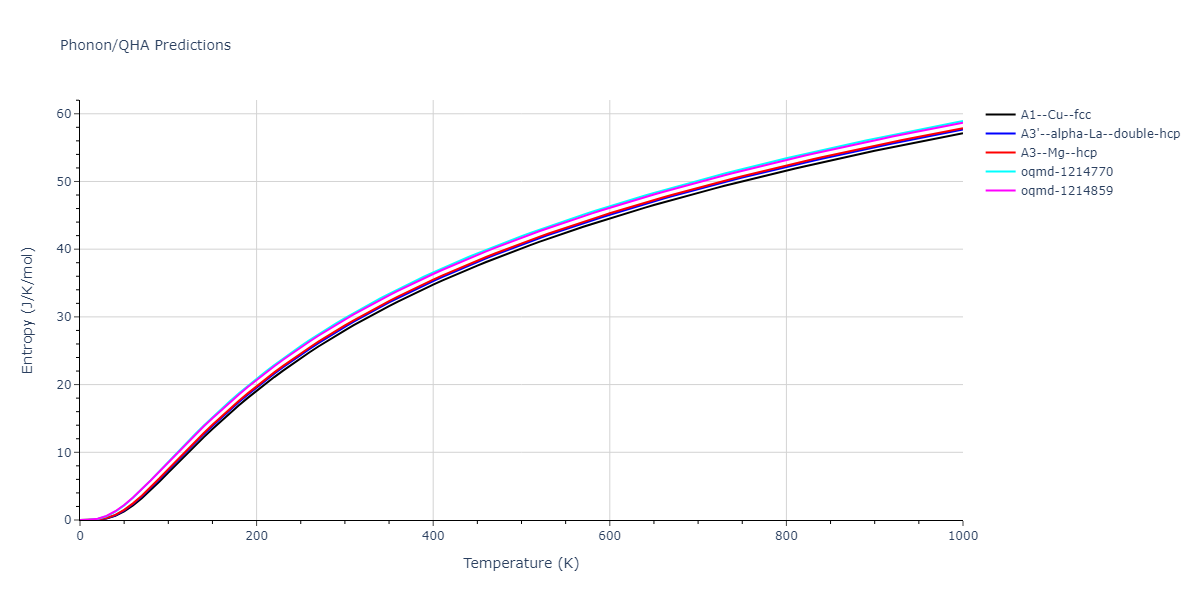 2015--Mendelev-M-I--Al-Sm--LAMMPS--ipr1/phonon.Al.S.png