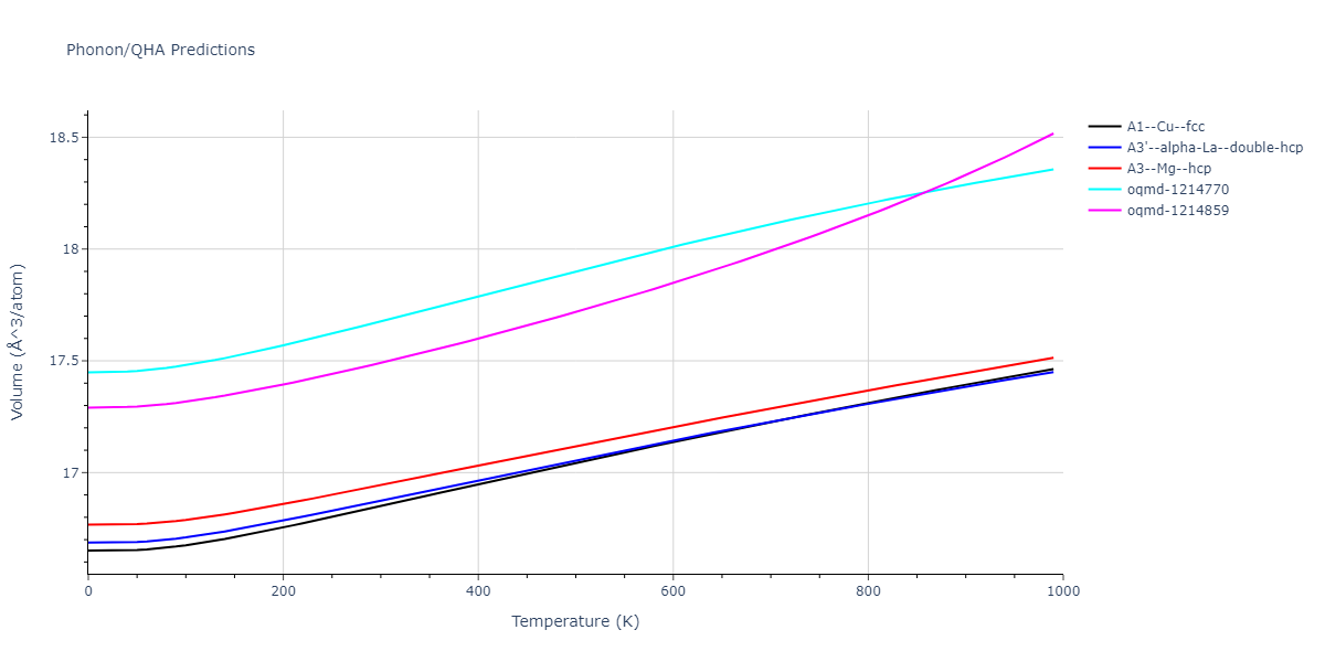 2015--Mendelev-M-I--Al-Sm--LAMMPS--ipr1/phonon.Al.V.png