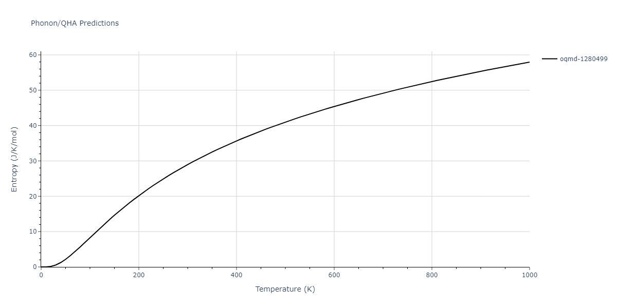 2015--Mendelev-M-I--Al-Sm--LAMMPS--ipr1/phonon.Al17Sm2.S.png