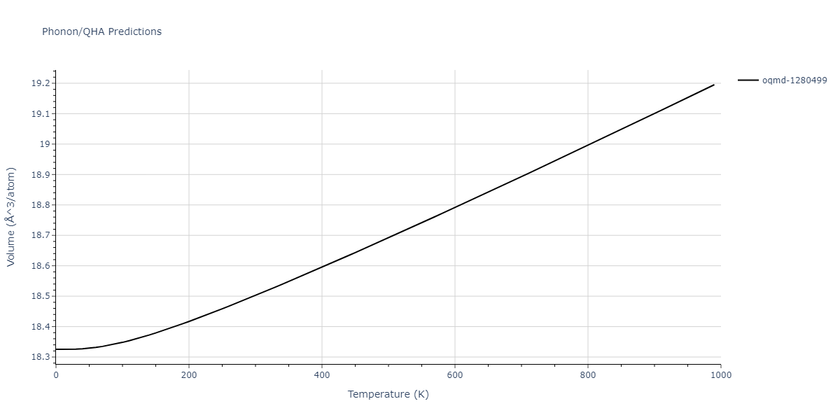 2015--Mendelev-M-I--Al-Sm--LAMMPS--ipr1/phonon.Al17Sm2.V.png