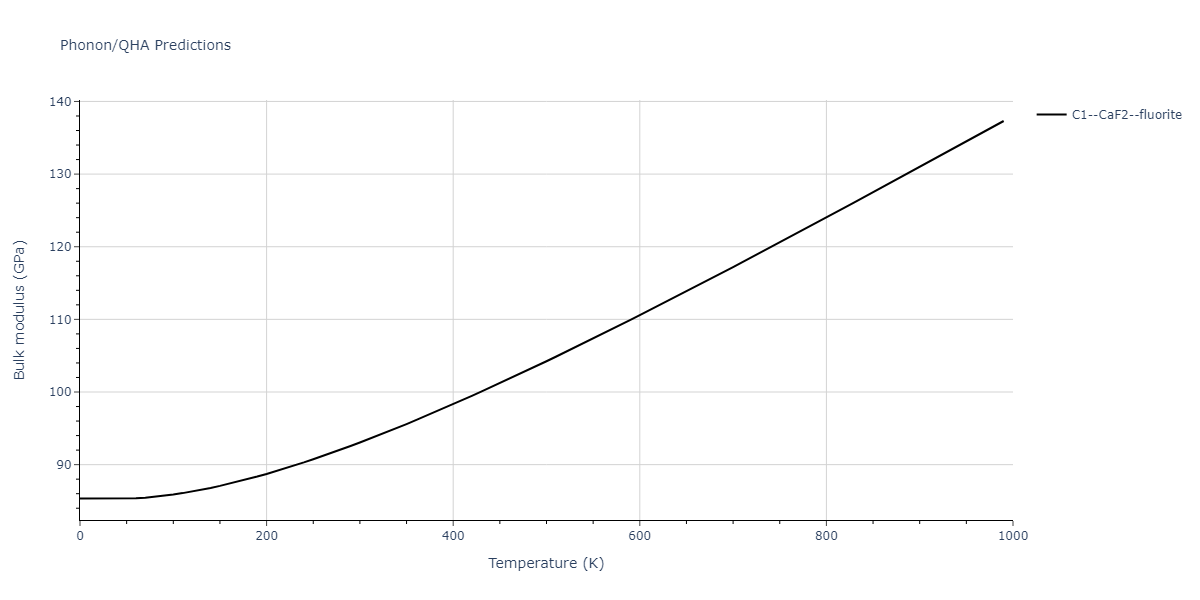 2015--Mendelev-M-I--Al-Sm--LAMMPS--ipr1/phonon.AlSm2.B.png