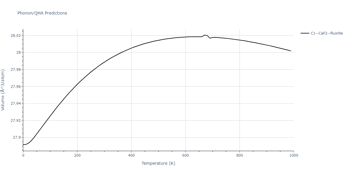 2015--Mendelev-M-I--Al-Sm--LAMMPS--ipr1/phonon.AlSm2.V.png