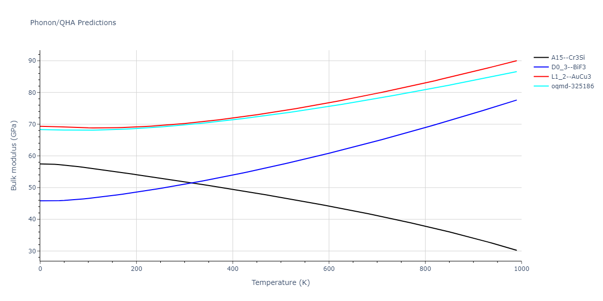 2015--Mendelev-M-I--Al-Sm--LAMMPS--ipr1/phonon.AlSm3.B.png