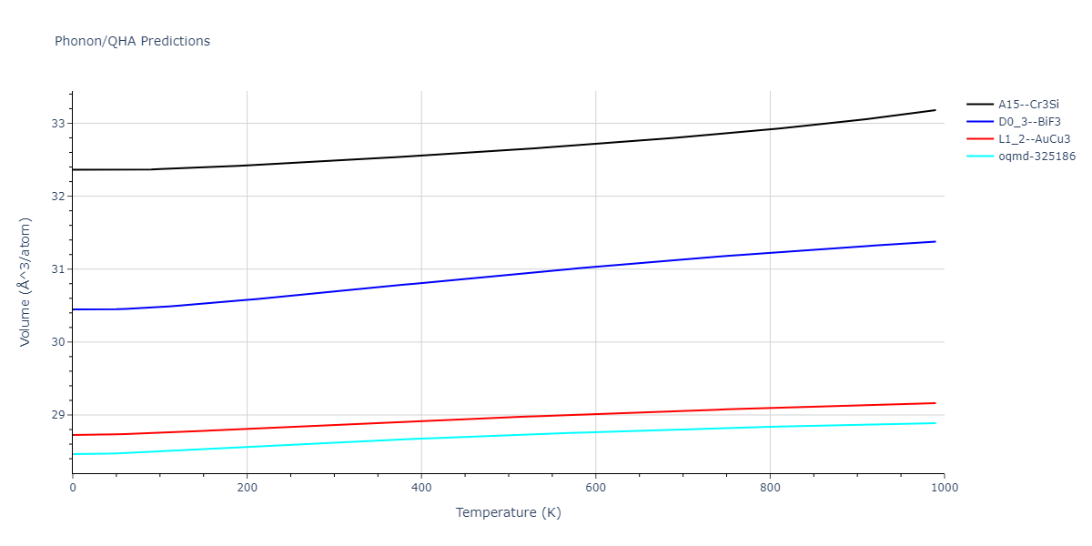 2015--Mendelev-M-I--Al-Sm--LAMMPS--ipr1/phonon.AlSm3.V.png