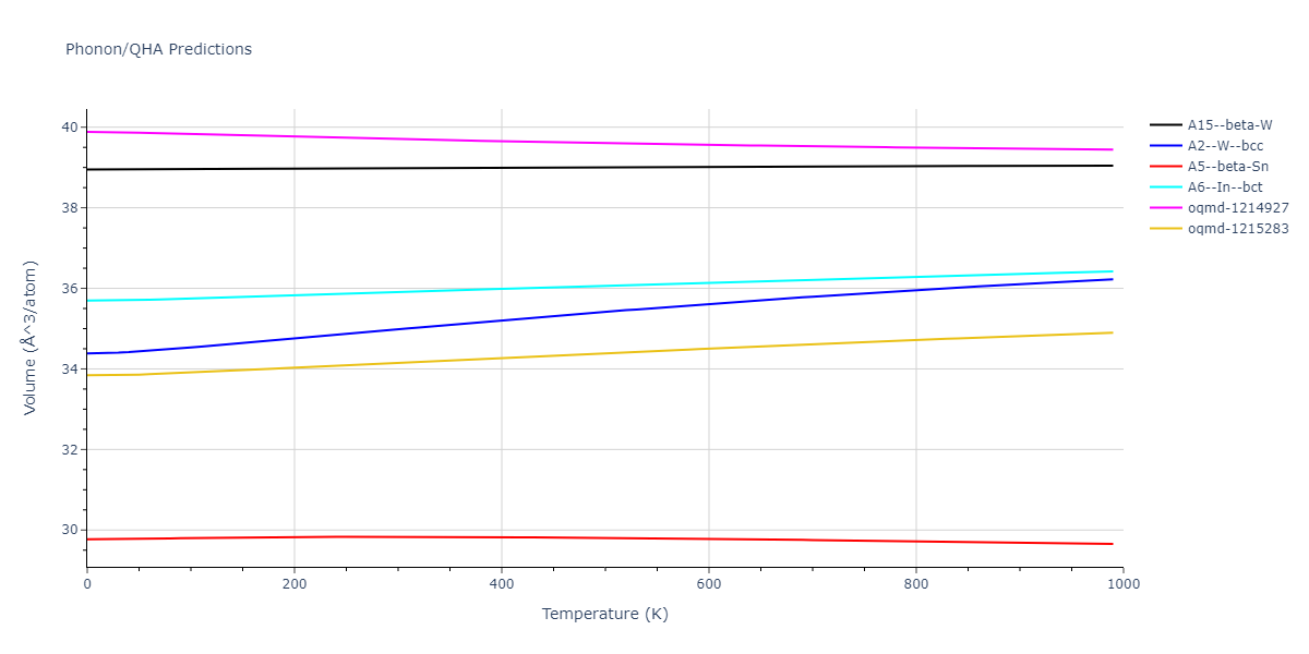 2015--Mendelev-M-I--Al-Sm--LAMMPS--ipr1/phonon.Sm.V.png