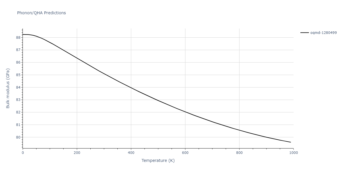 EAM_Dynamo_MendelevFangYe_2015_AlSm__MO_338600200739_000/phonon.Al17Sm2.B.png