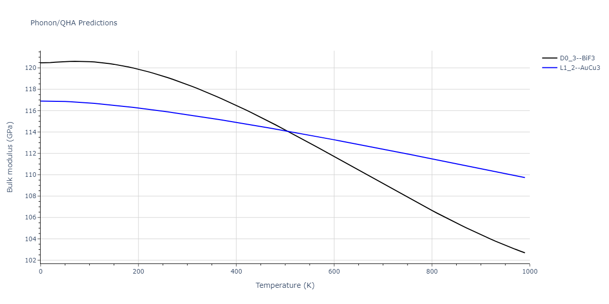 EAM_Dynamo_MendelevFangYe_2015_AlSm__MO_338600200739_000/phonon.Al3Sm.B.png