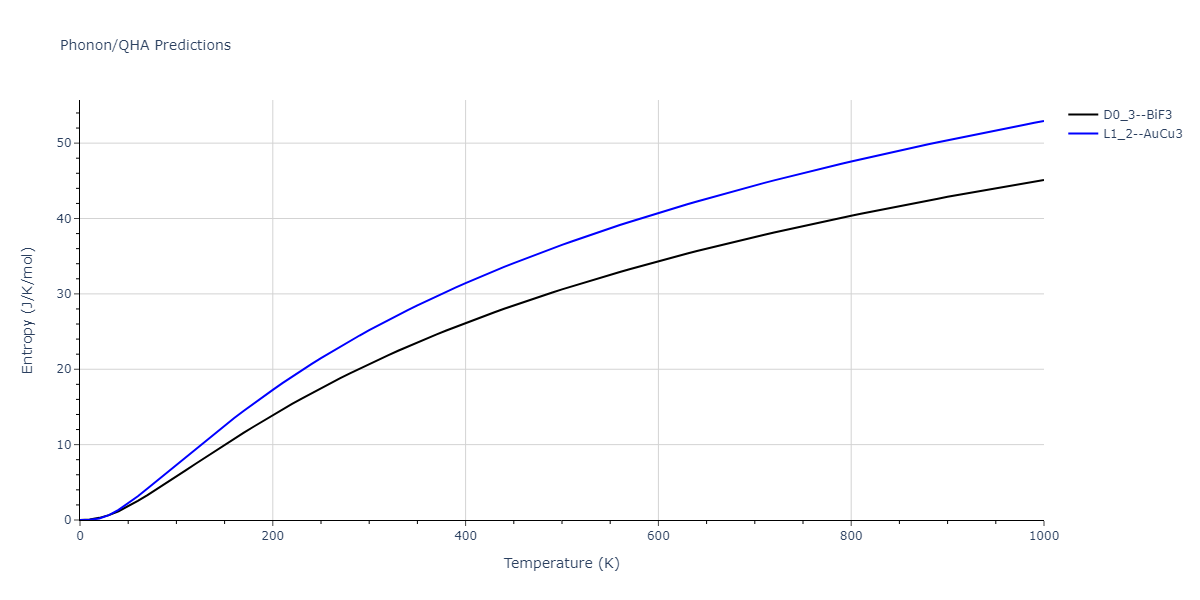 EAM_Dynamo_MendelevFangYe_2015_AlSm__MO_338600200739_000/phonon.Al3Sm.S.png