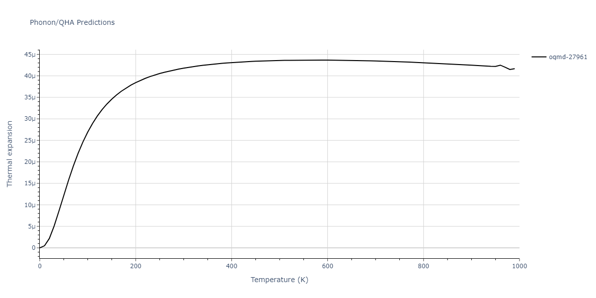 EAM_Dynamo_MendelevFangYe_2015_AlSm__MO_338600200739_000/phonon.Al4Sm.alpha.png