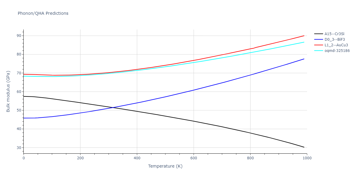 EAM_Dynamo_MendelevFangYe_2015_AlSm__MO_338600200739_000/phonon.AlSm3.B.png