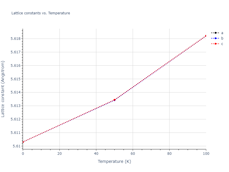 2015--Pascuet-M-I--Al-U--LAMMPS--ipr2/mdsolid.AlU3.A15--Cr3Si.a12f86b6.a