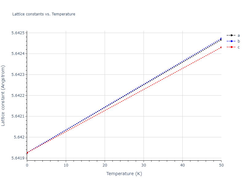 2015--Pascuet-M-I--Al-U--LAMMPS--ipr2/mdsolid.U.A15--beta-W.954e9678.a