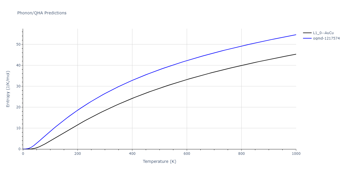 2015--Pascuet-M-I--Al-U--LAMMPS--ipr2/phonon.AlU.S.png